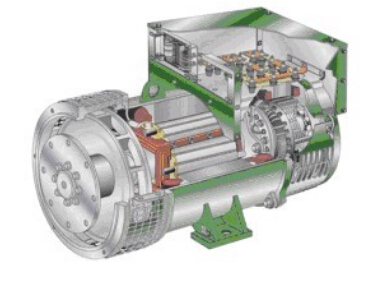 西双版纳发电机内部结构图